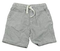 Tmavomodro-biele pruhované plátenné kraťasy