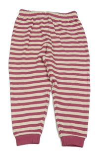 Vínovo-smotanové pruhované pyžamové nohavice Topomini