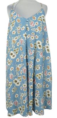 Dámske svetlomodré kvetované šaty