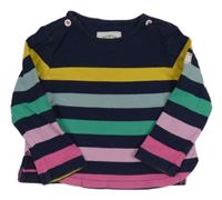 Tmavomodro-barevné pruhované triko Joules 