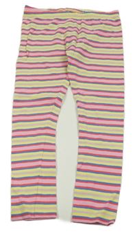 Žlto-farebné pruhované legíny