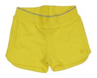 Žlté teplákové kraťasy s stříbrným proužkem Quapi