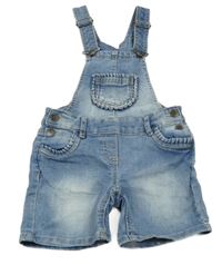 Světlemodré riflové laclové kraťasy C&A