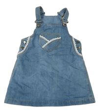 Modré rifľové na traké šaty so srdcem s čipkou Topolino