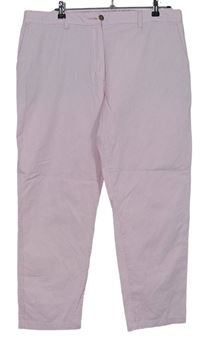 Dámske ružovo-biele prúžkované plátenné nohavice M&S