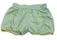 Světlemodré lehké kraťasy s citrony 