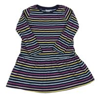 Tmavomodro-farebné pruhované šaty M&Co