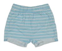 Tyrkysovo-bílé pruhované bavlněné kraťasy Pocopiano