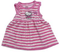 Ružovo-biele pruhované zamatové šaty s Hello Kitty C&A