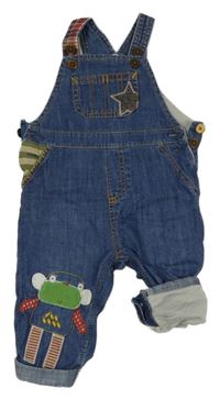 Modré podšité laclové rifle s opicí Next