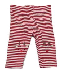 Červeno-biele pruhované rebrované tepláky so sobmi M&S