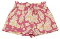 Ružové kvetinové kraťasy Page one young
