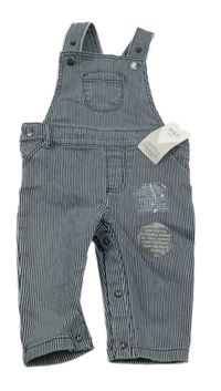 Nové - Tmavomodro-bílé pruhované laclové rifle M&S