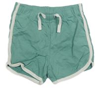 Zelené teplákové kraťasy s proužkem Primark