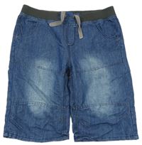 Tmavomodré rifľové kraťasy s úpletovým pasom Hydro