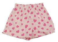 Ružové kraťasy so srdiečkami