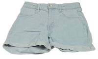 Svetlomodré rifľové kraťasy H&M
