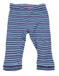 Modro/tmavomodro-barevné pruhované žebrované tepláky s mašličkou M&Co