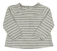 Bielo-modré pruhované úpletové tričko zn. Primark