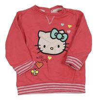 Tmavoružová mikina s Hello Kitty C&A