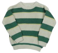 Zeleno-smotanový pruhovaný sveter Primark