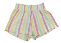 Bílo-růžovo-barevné pruhované kraťasy Primark