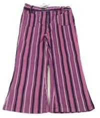 Nové - Ružovo-fialové pruhované zamatové nohavice Girl2Girl