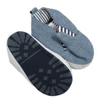 Modré rifľové cápačky Primark