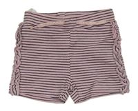 Ružovo-čierne pruhované bavlnené kraťasy s volánikmi Dirkje