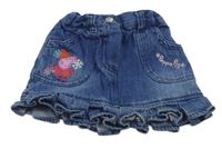 Modrá rifľová sukňa s Peppou Mothercare