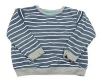 Tmavomodro-biela pruhovaná mikina Pusblu