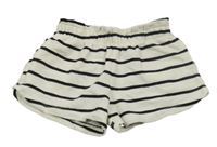 Bielo-čierne pruhované teplákové kraťasy Primark