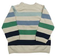 Smetanovo-modro-zelený pruhovaný sveter H&M