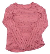 Ružové pruhované tričko s hviezdami Yigga