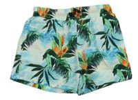 Zeleno-modré plážové kraťasy s listami River Island