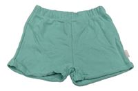 Mátové teplákové kraťasy Primark