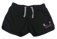 Čierne teplákové kraťasy s potlačou Primark