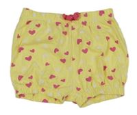 Žlté bavlnené kraťasy so srdiečkami ERgee