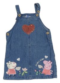 Modré riflové šaty s Pepinou Tu