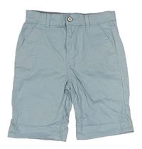 Svetlomodré plátenné kraťasy Primark