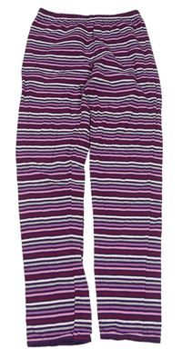 Fialovo-ružovo-sivé pruhované pyžamové nohavice Yigga