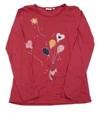 Malinové triko s balónky kids