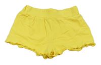 Žlté kraťasy