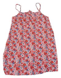 Červené kvetované ľahké šaty Primark