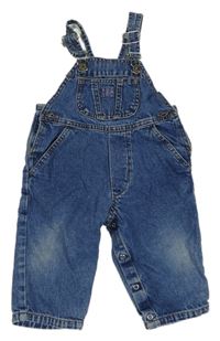 Modré rifľové na traké nohavice ZEUS