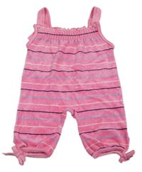 Tmavorůžovo-čierno-modré pruhované zamatové na traké tepláky C