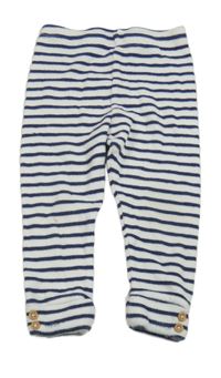 Bielo-tmavomodré pruhované ľahké tepláky Primark