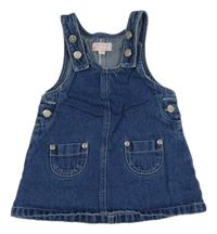 Tmavomodré rifľové na traké šaty s vreckami