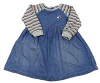 Modro-pruhované riflovo/teplákové šaty s dúhou Next