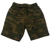 Army teplákové kraťasy Primark